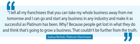 How to create a highly profitable customer manifesto with Platinum Electricians Joshua Nichols