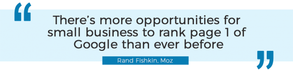 Rand Fishkin of Moz 